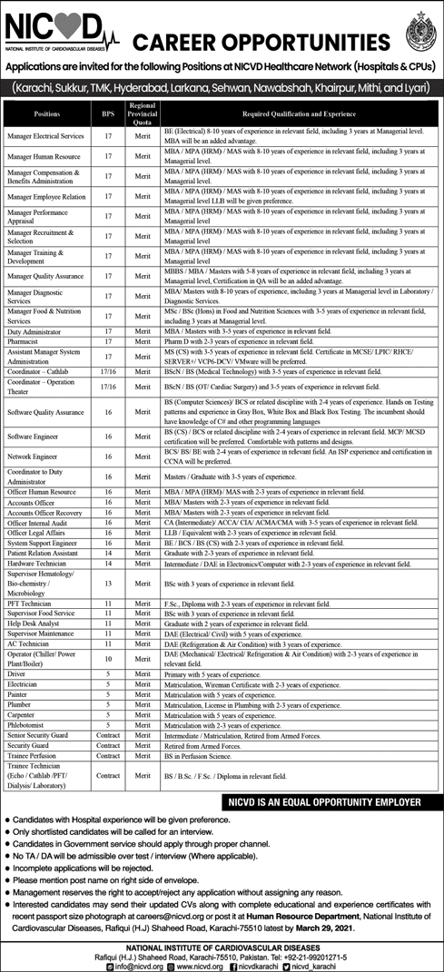 NICVD Jobs 2021 March National Institute of Cardiovascular Diseases Latest