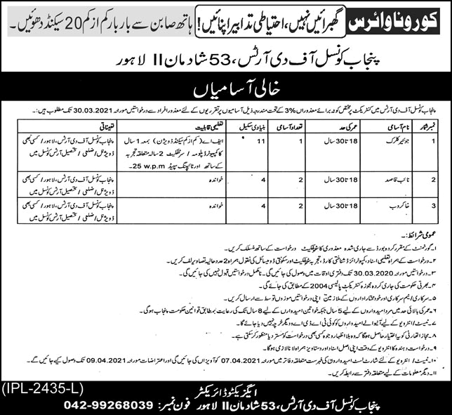 Punjab Council of the Arts Jobs 2021 March Naib Qasid, Khakroob & Clerk Latest