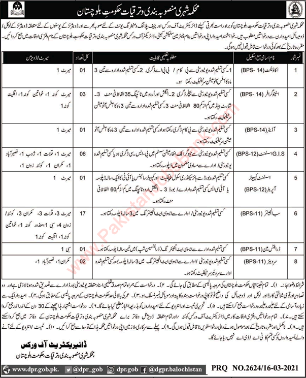 Urban Planning and Development Department Balochistan Jobs 2021 March Sub Engineers & Others Latest