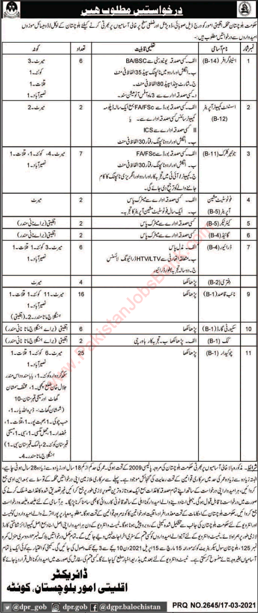 Minorties Affairs Department Balochistan Jobs March 2021 Stenographers & Clerks Latest