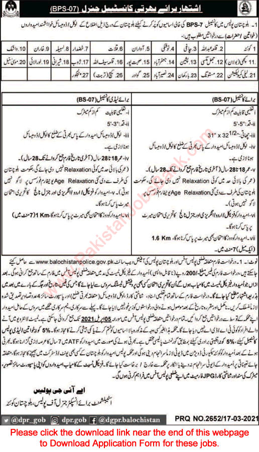 Balochistan Police Constable Jobs March 2021 Application Form Latest