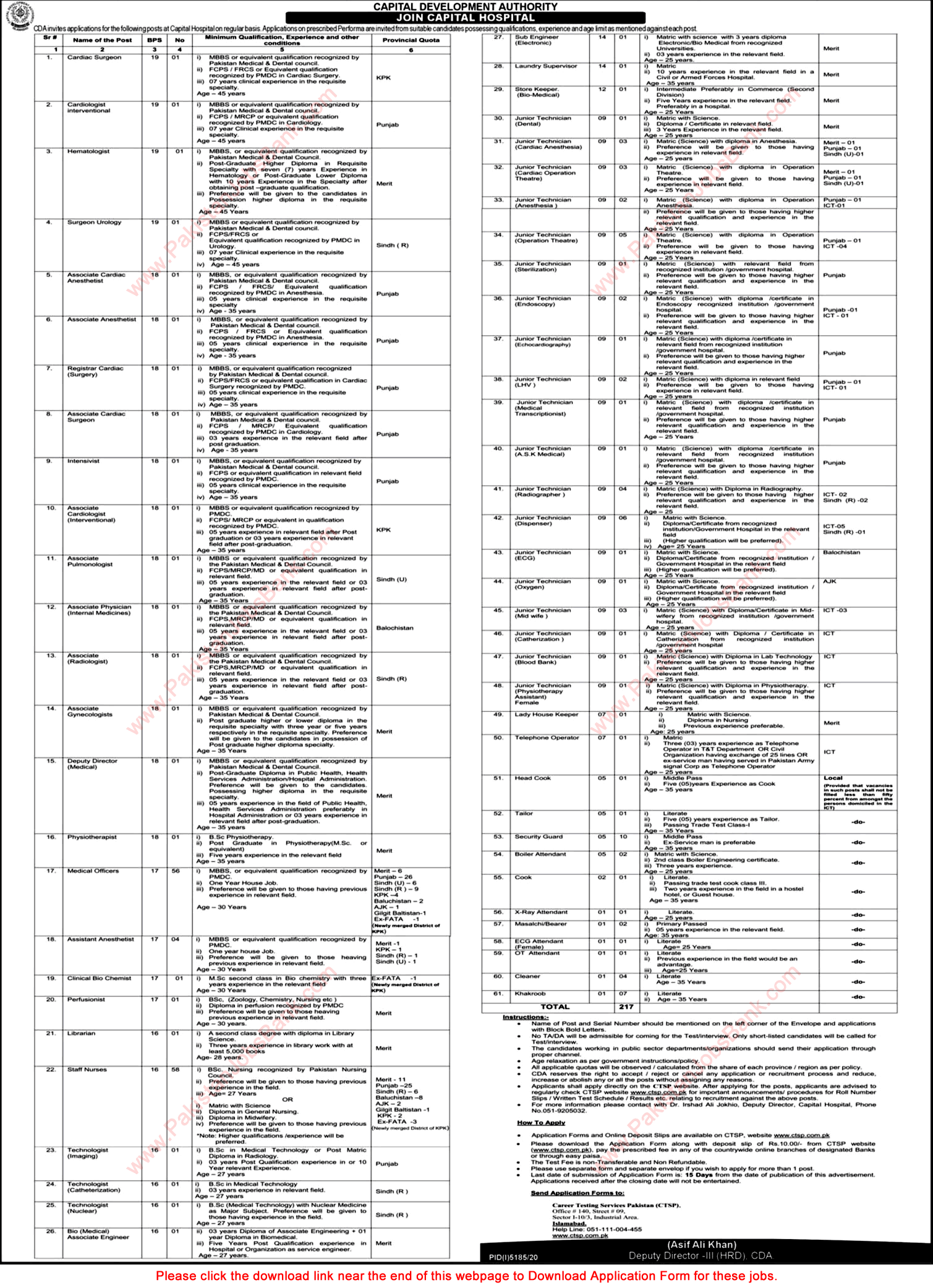 CDA Hospital Islamabad Jobs 2021 March CTSP Application Form Capital Development Authority Latest