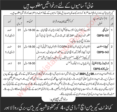 Garrison Human Resource Development Center Lahore Jobs 2021 April Civil Teachers & Others Latest