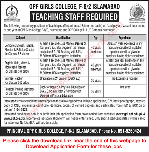 OPF Girls College Islamabad Jobs 2021 April Application Form Teachers & PTI Latest