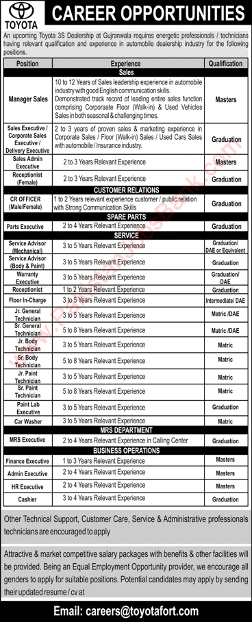 Toyota Motors Gujranwala Jobs 2021 April Technicians & Others Latest