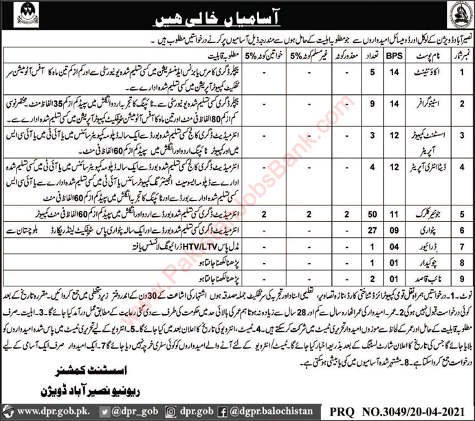 Revenue Department Nasirabad Jobs 2021 April Clerks, Patwari & Others Latest