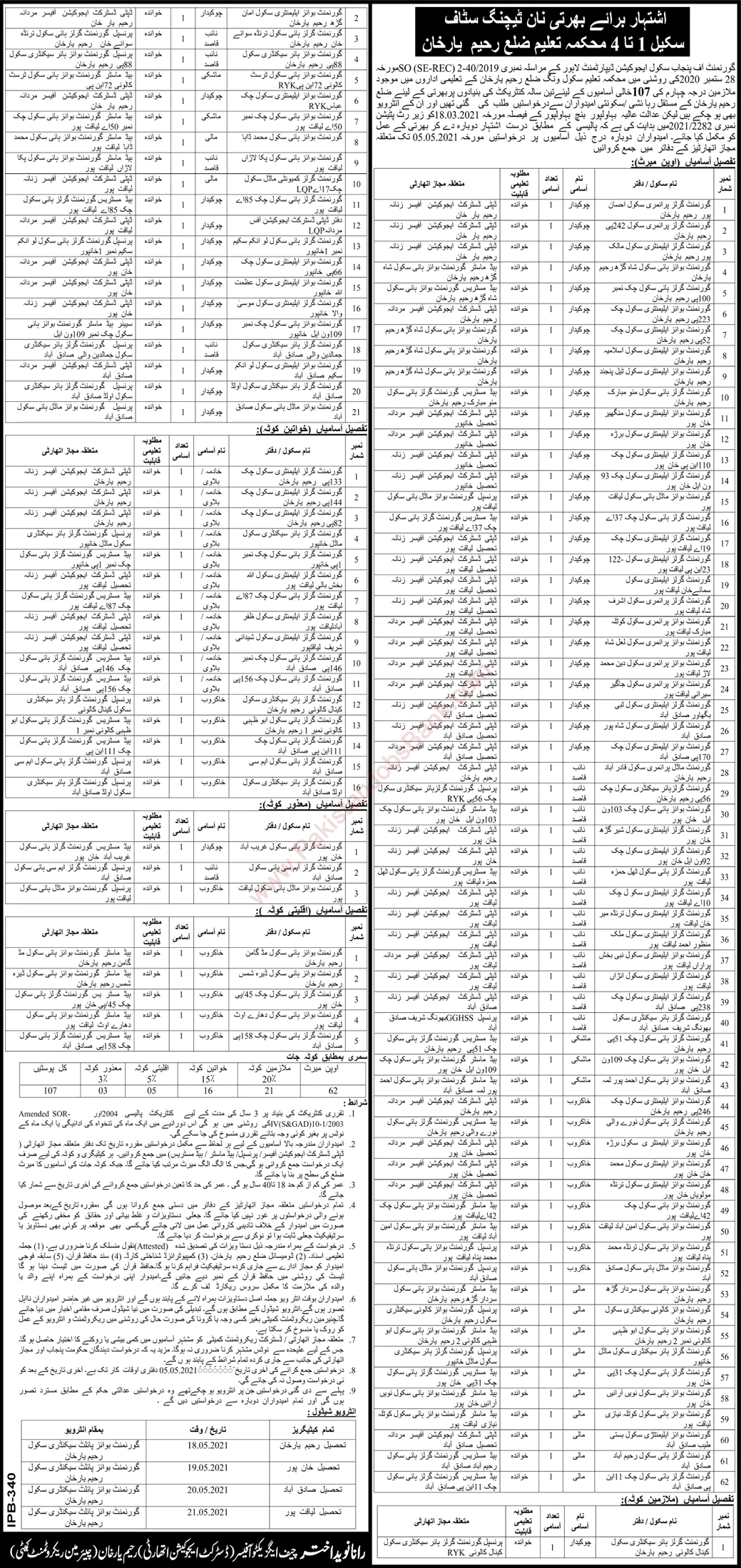 Education Department Rahim Yar Khan Jobs 2021 April Chowkidar, Naib Qasid & Others District Education Authority Latest