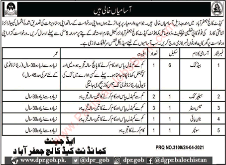 Cadet College Jaffarabad Jobs 2021 April Cooks, Mess Waiters & Others Latest