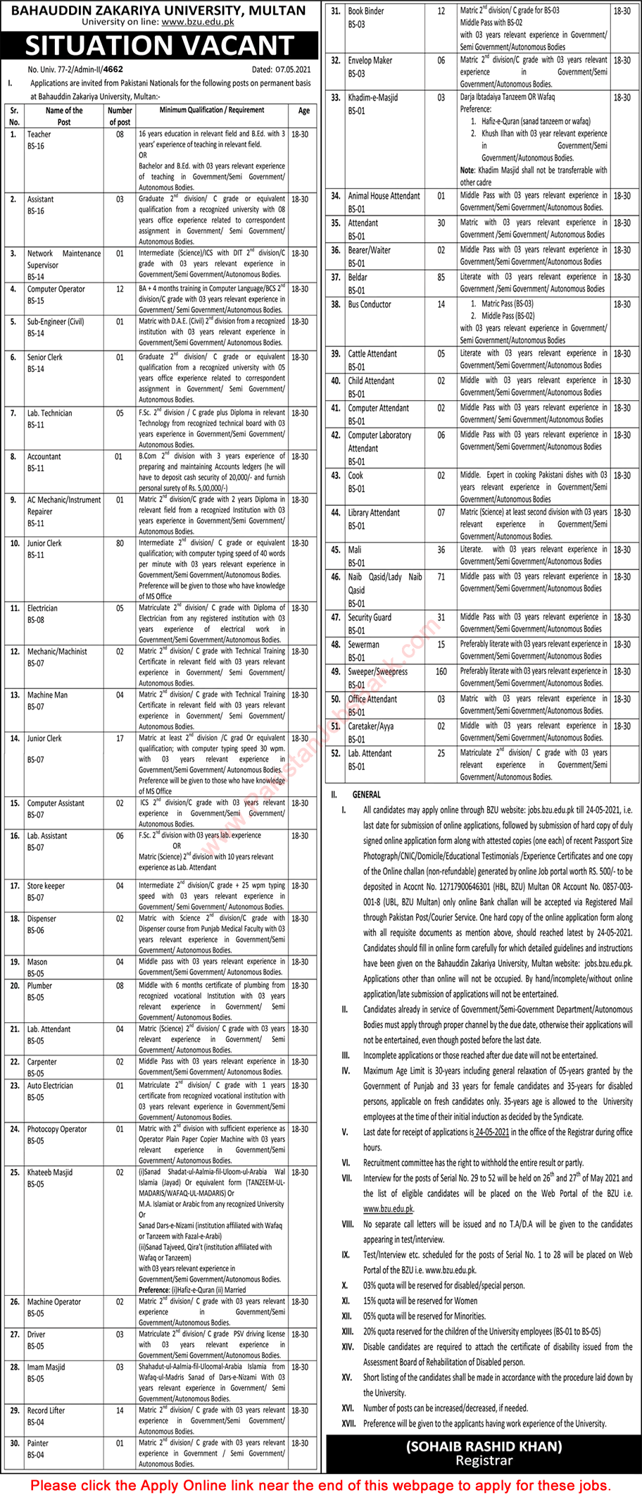 Bahauddin Zakariya University Multan Jobs May 2021 Apply Online Sweepers, Clerks & Others Latest