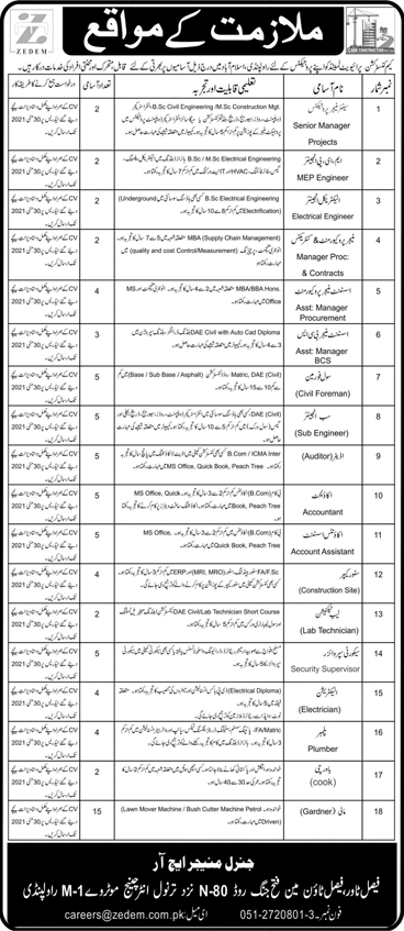 CAM Construction Pvt Ltd Rawalpindi / Islamabad Jobs May 2021 Mali, Sub Engineers & Others Zedem Latest