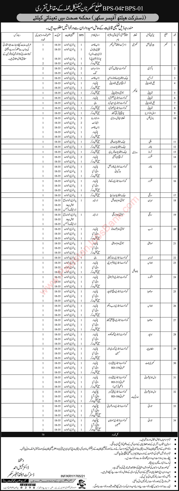 Health Department Sukkur Jobs May 2021 Chowkidar, Aya, Dai & Others Latest