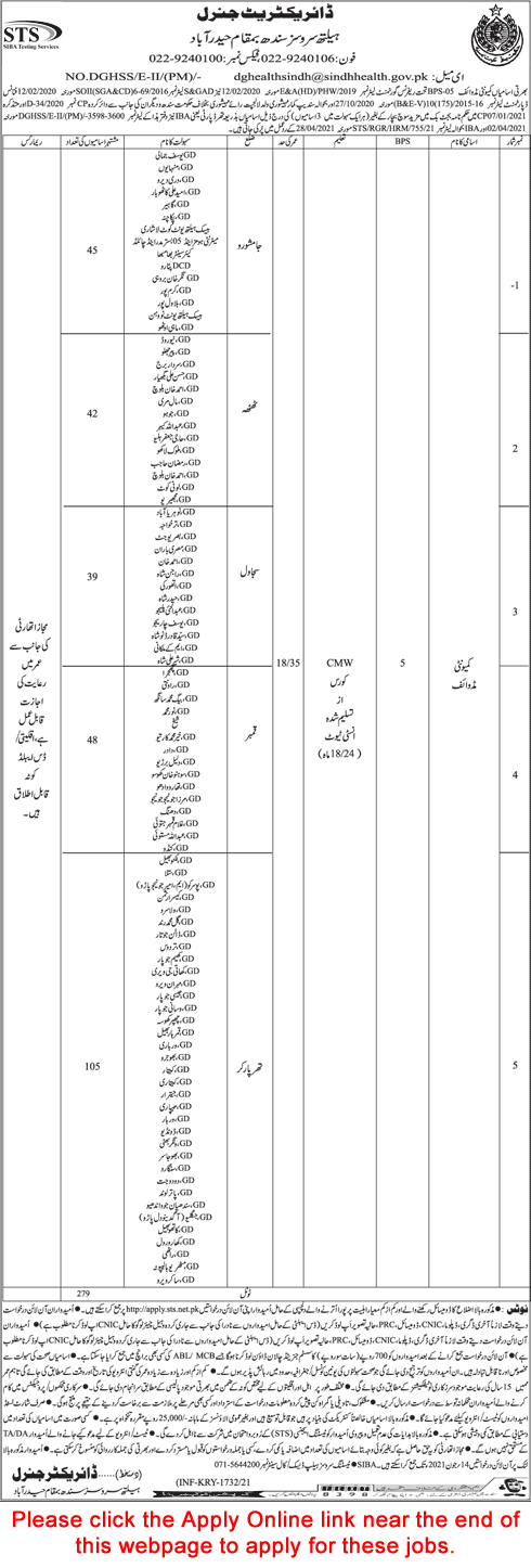 Community Midwife Jobs in Health Department Sindh May 2021 CMW STS Apply Online Latest