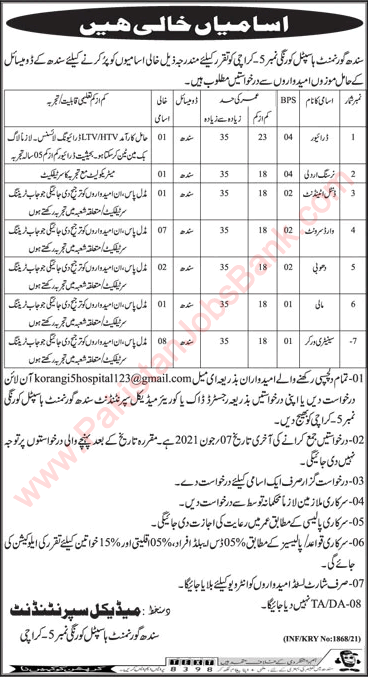 Sindh Government Hospital Karachi Jobs 2021 May / June Ward Servants, Sanitary Workers & Others Latest