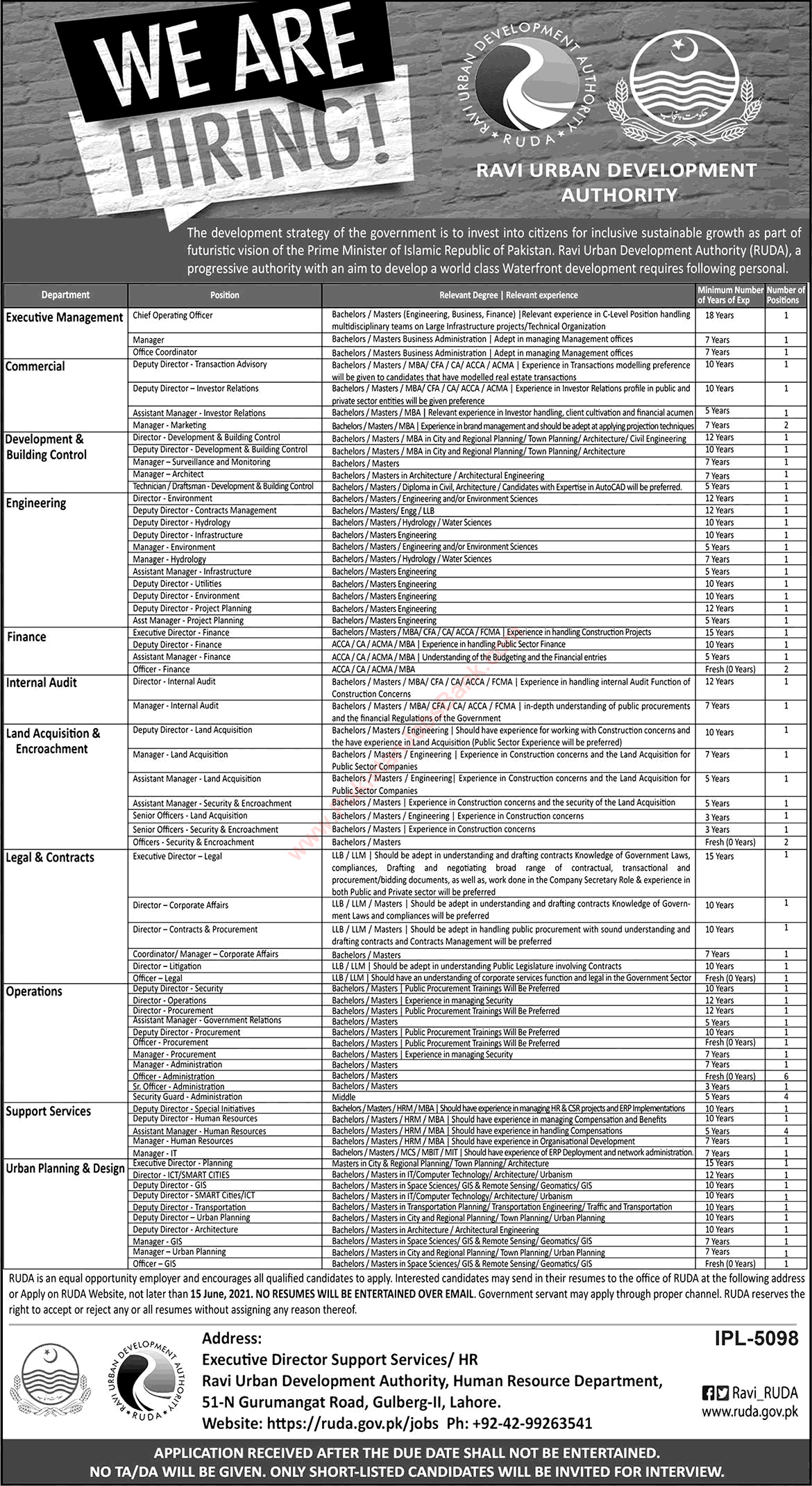 Ravi Urban Development Authority Jobs 2021 May / June RUDA Deputy Directors, Assistant Managers & Others Latest