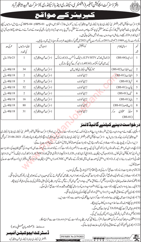 Elementary and Secondary Education Department Shaheed Benazirabad Jobs 2021 June Naib Qasid & Others Latest