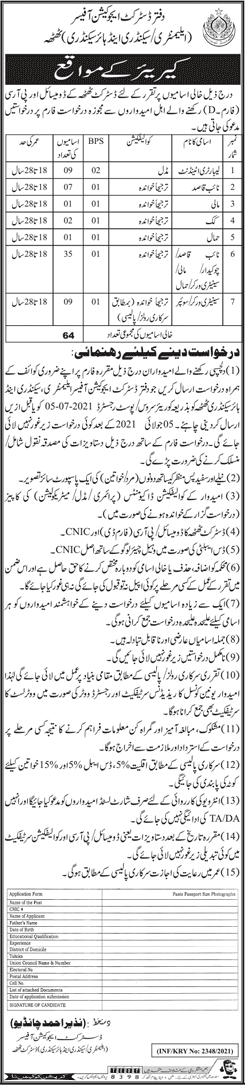 Education Department Thatta Jobs 2021 June Naib Qasid, Lab Attendants & Others Latest