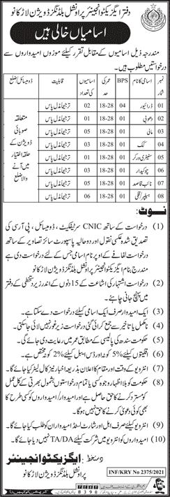 Provincial Building Division Larkana Jobs 2021 June Naib Qasid, Mali, Helpers & Others Latest