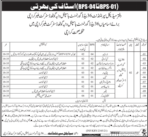 Sindh Government Hospital Malir Karachi Jobs June 2021 Ward Servants, Sanitary Workers & Others Latest