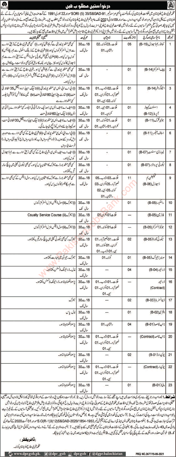 Civil Defence Department Balochistan Jobs 2021 June Bomb Disposal Technicians, Commanders & Others Latest