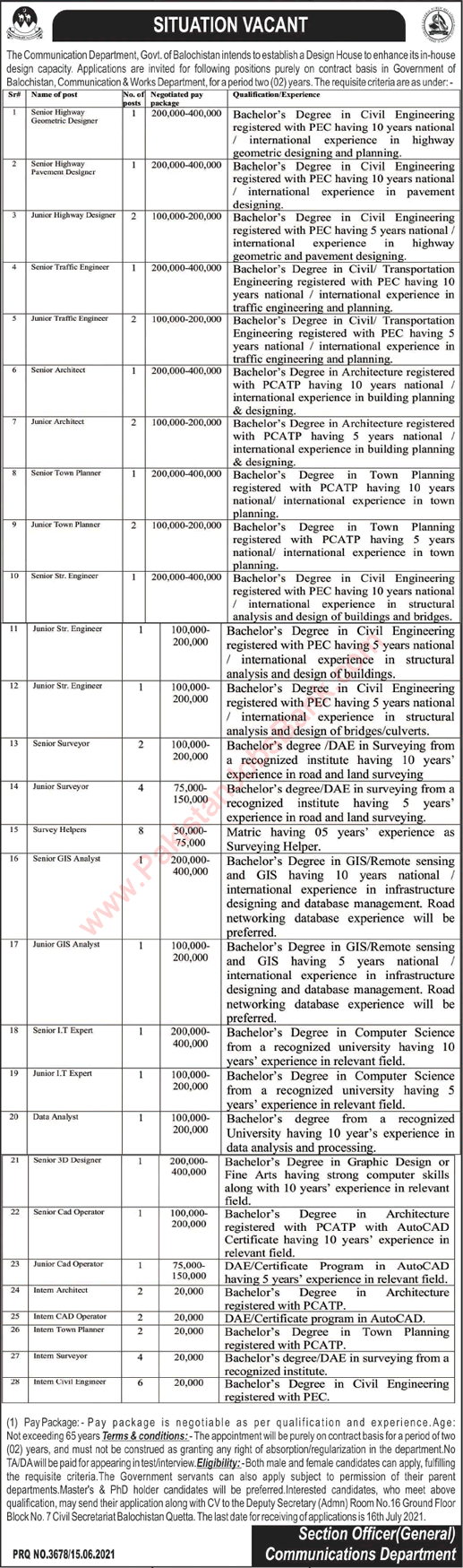 Communication and Works Department Balochistan Jobs 2021 June Civil Engineers, Surveyors & Others Latest