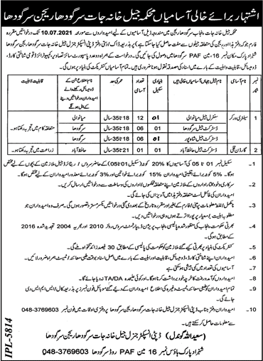 Prison Department Sargodha Jobs June 2021 Sanitary Workers & Garden Coolie Latest