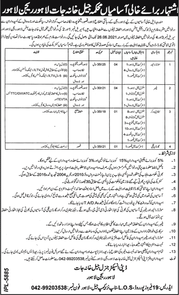 Prison Department Lahore Jobs June 2021 Sanitary Workers & Others Latest