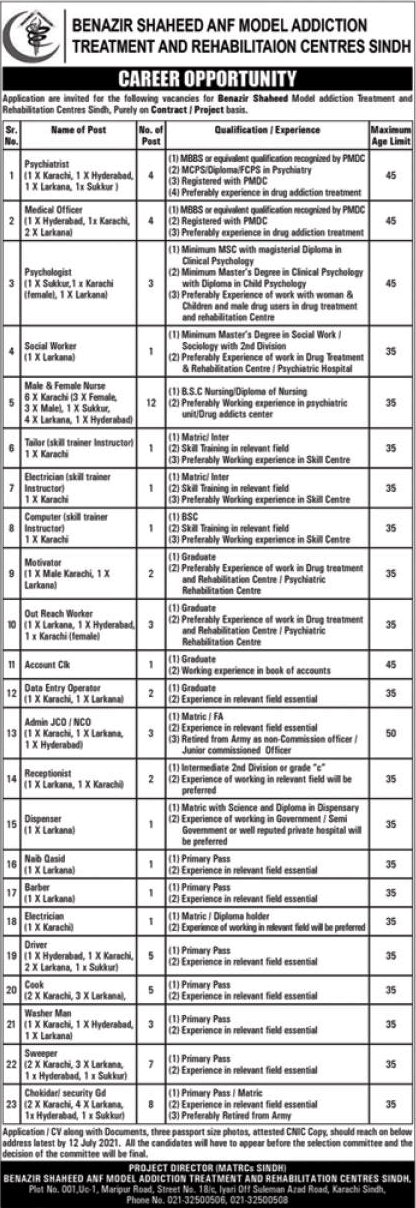 Benazir Shaheed Model Addiction Treatment and Rehabilitation Center Sindh Jobs 2021 June / July Latest