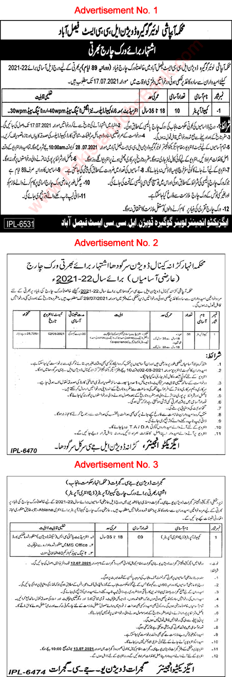 Computer Operator Jobs in Irrigation Department Punjab July 2021 Mehkma Anhar Latest