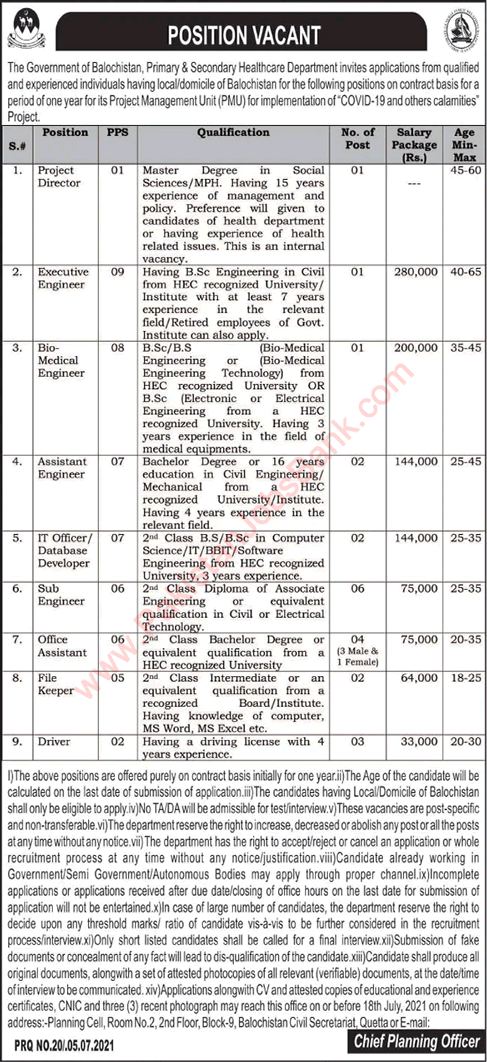 Primary and Secondary Healthcare Department Balochistan Jobs 2021 July Sub Engineers & Others Latest