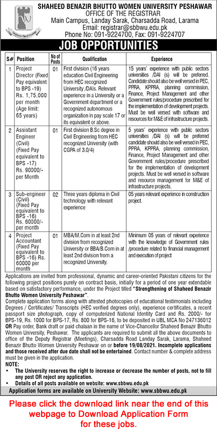 Shaheed Benazir Bhutto University Peshawar Jobs July 2021 Application Form Sub Engineers & Others Latest