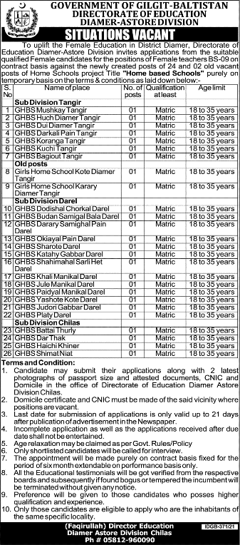 Female Teacher Jobs in Education Department Gilgit Baltistan July 2021 August Diamer / Astore Division Latest