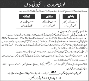 Security Manager / Supervisor Jobs in Peshawar / Multan / Quetta 2021 August PO Box 005 Latest