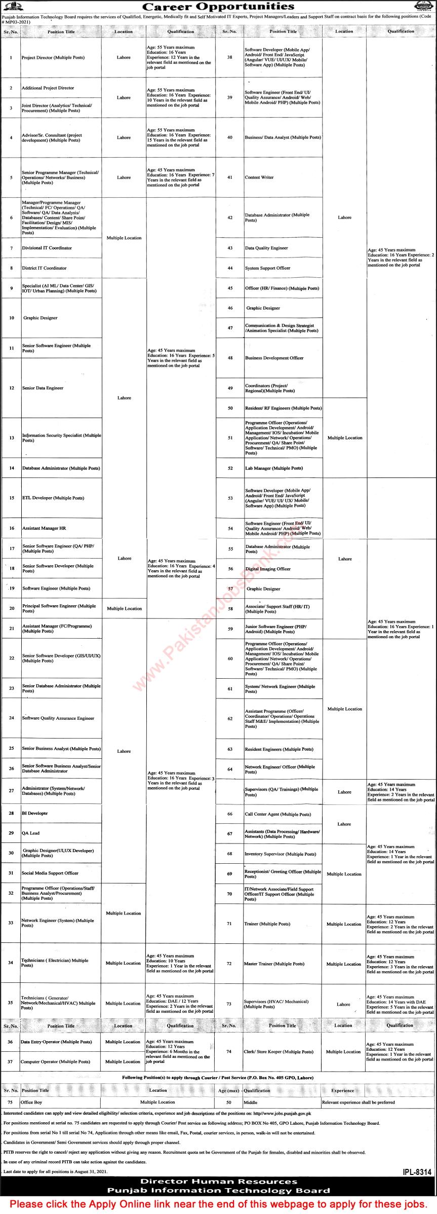 PITB Jobs August 2021 Apply Online Punjab Information Technology Board Latest
