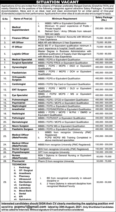 Public Sector Organization Jobs August 2021 Medical Technicians, Nurses & Others Latest