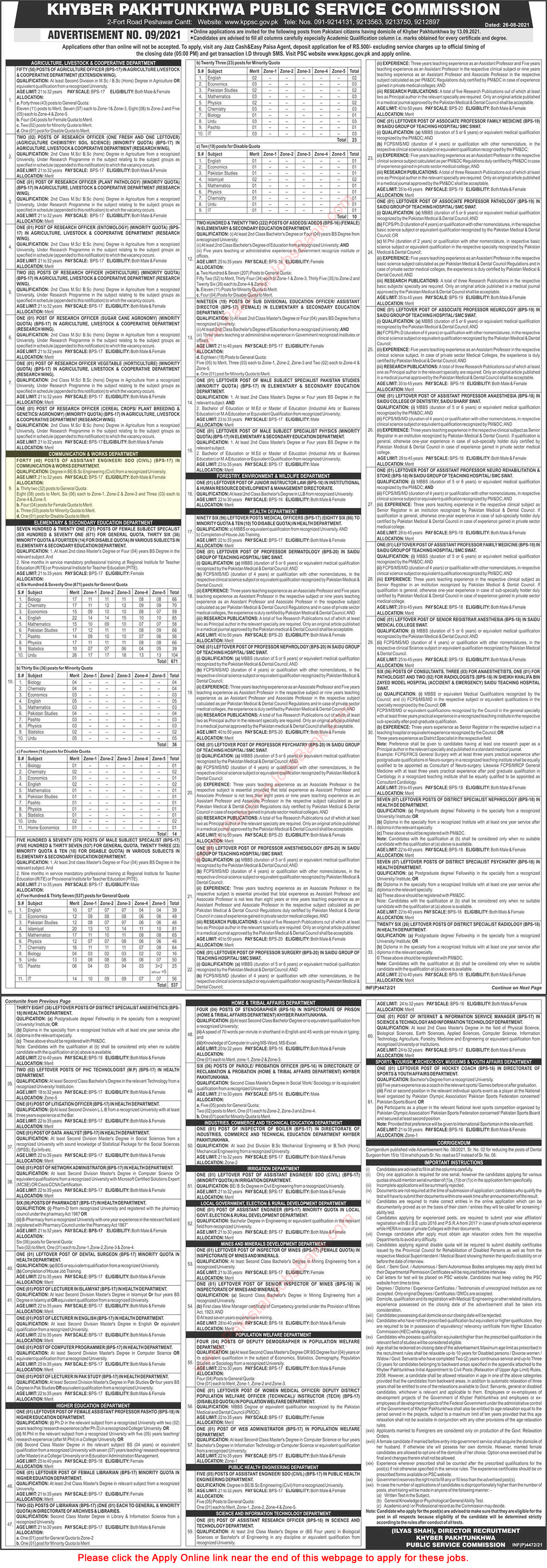 Civil Engineer Jobs in Communication and Works Department KPK August 2021 September KPPSC Apply Online SDO Latest