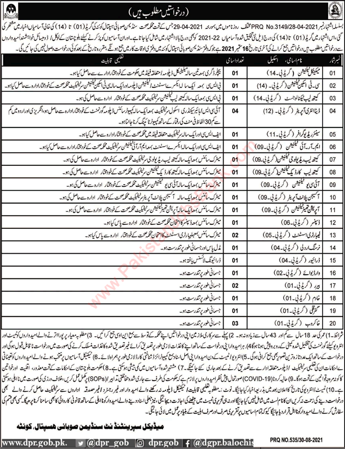 Sandeman Provincial Hospital Quetta Jobs August 2021 September Medical Technicians & Others Latest