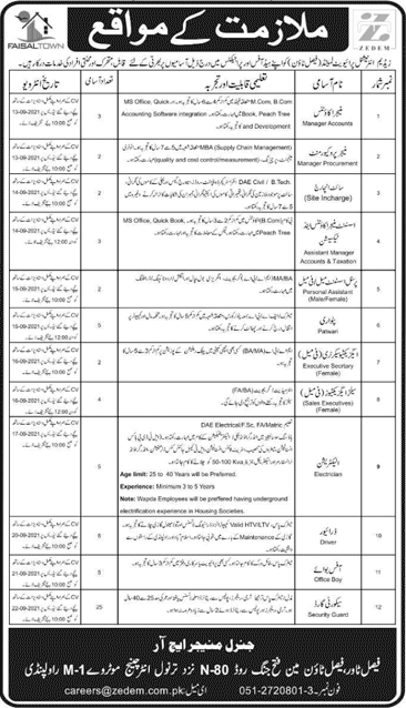 Zedem International Rawalpindi Jobs September 2021 Security Guards & Others Faisal Town Tarnol Latest