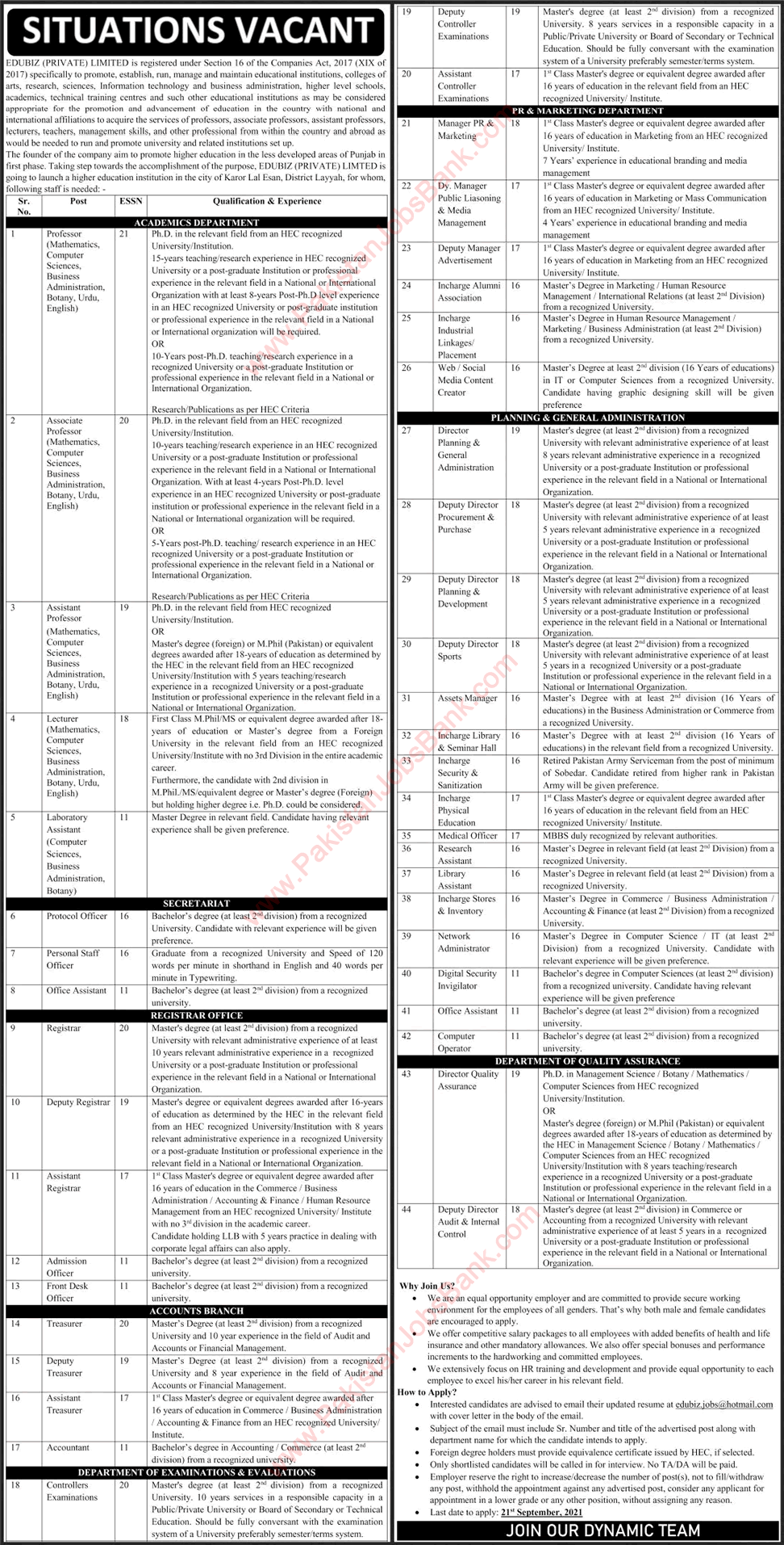 EDUBIZ Private Limited Pakistan Jobs 2021 September Teaching Faculty, Assistant & Others Latest