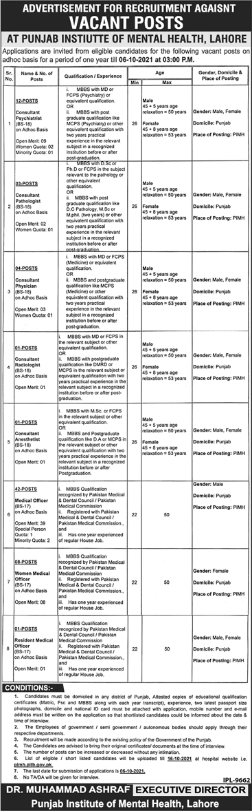 Punjab Institute of Mental Health Lahore Jobs 2021 September PIMH Medical Officers & Others Latest
