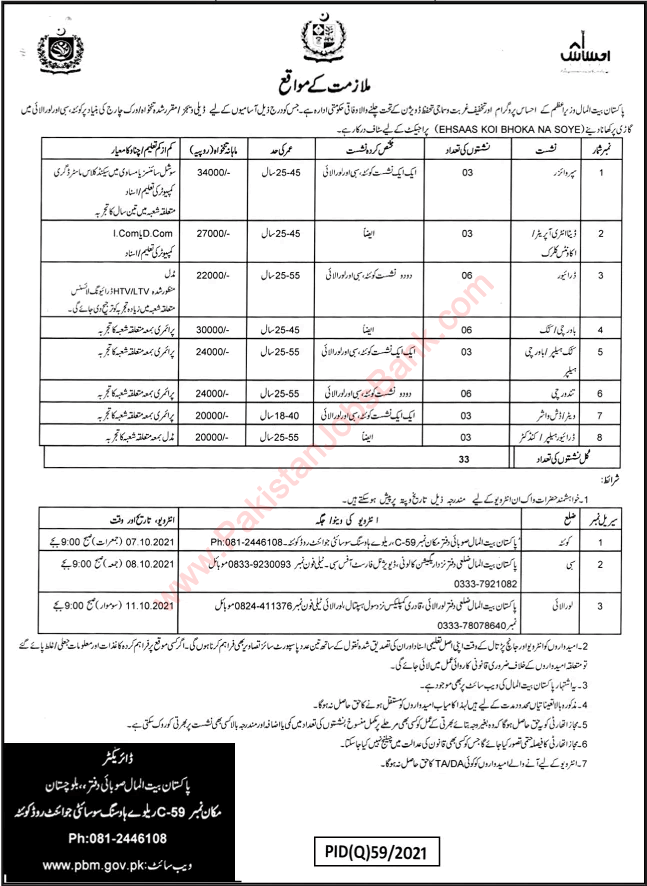 Pakistan Bait ul Mal Balochistan Jobs October 2021 Walk in Interview Drivers, Cooks & Others