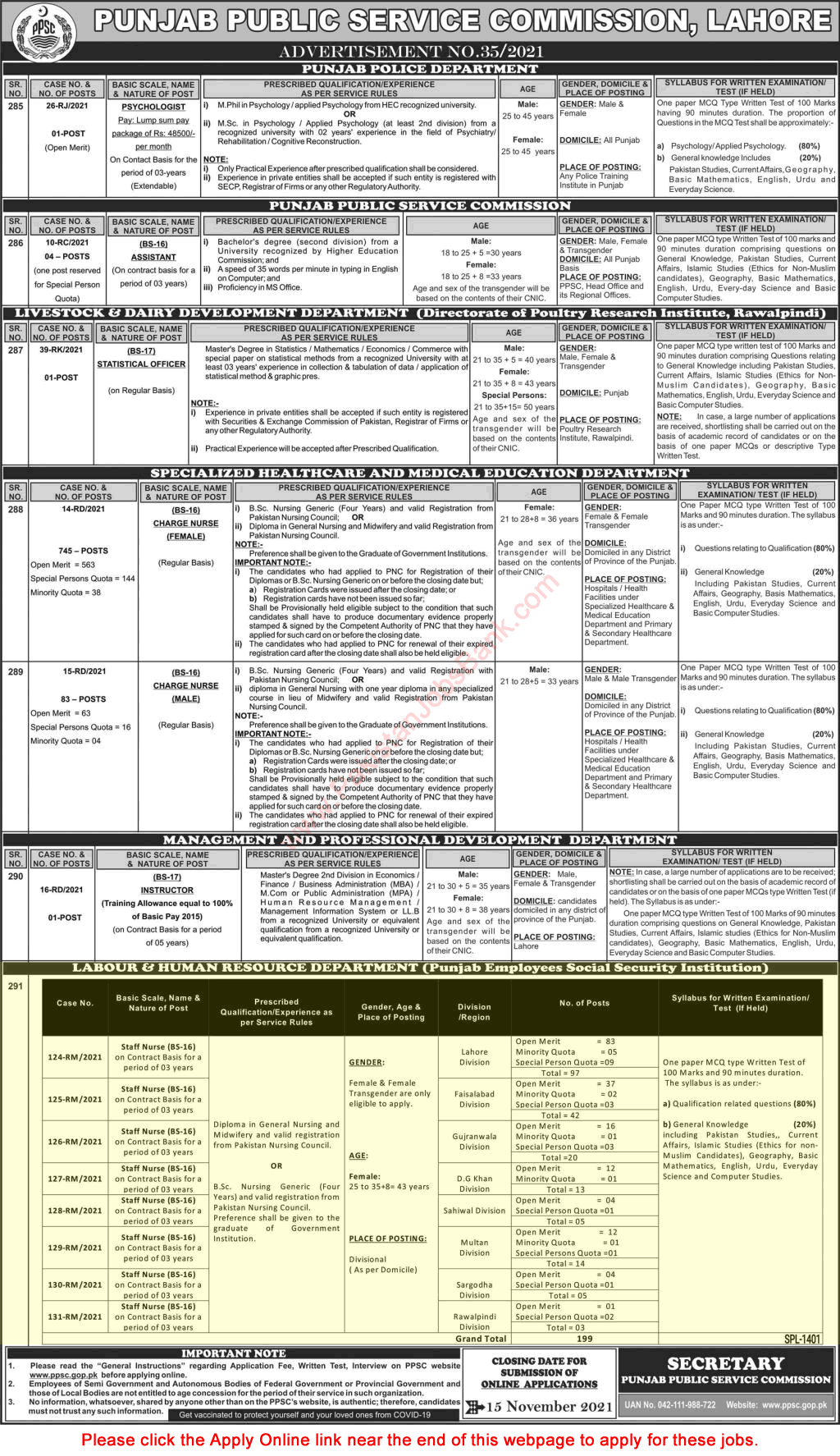 Staff Nurse Jobs in Punjab Employees Social Security Institution November 2021 PPSC Online Apply PESSI Latest