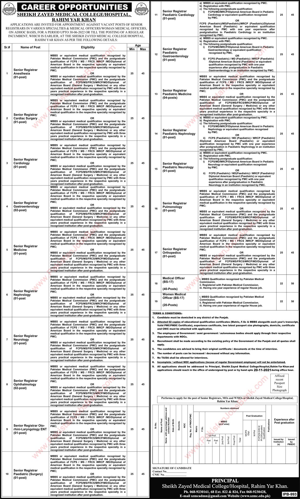 Sheikh Zayed Medical College / Hospital Rahim Yar Khan Jobs November 2021 Medical Officers & Senior Registrars Latest