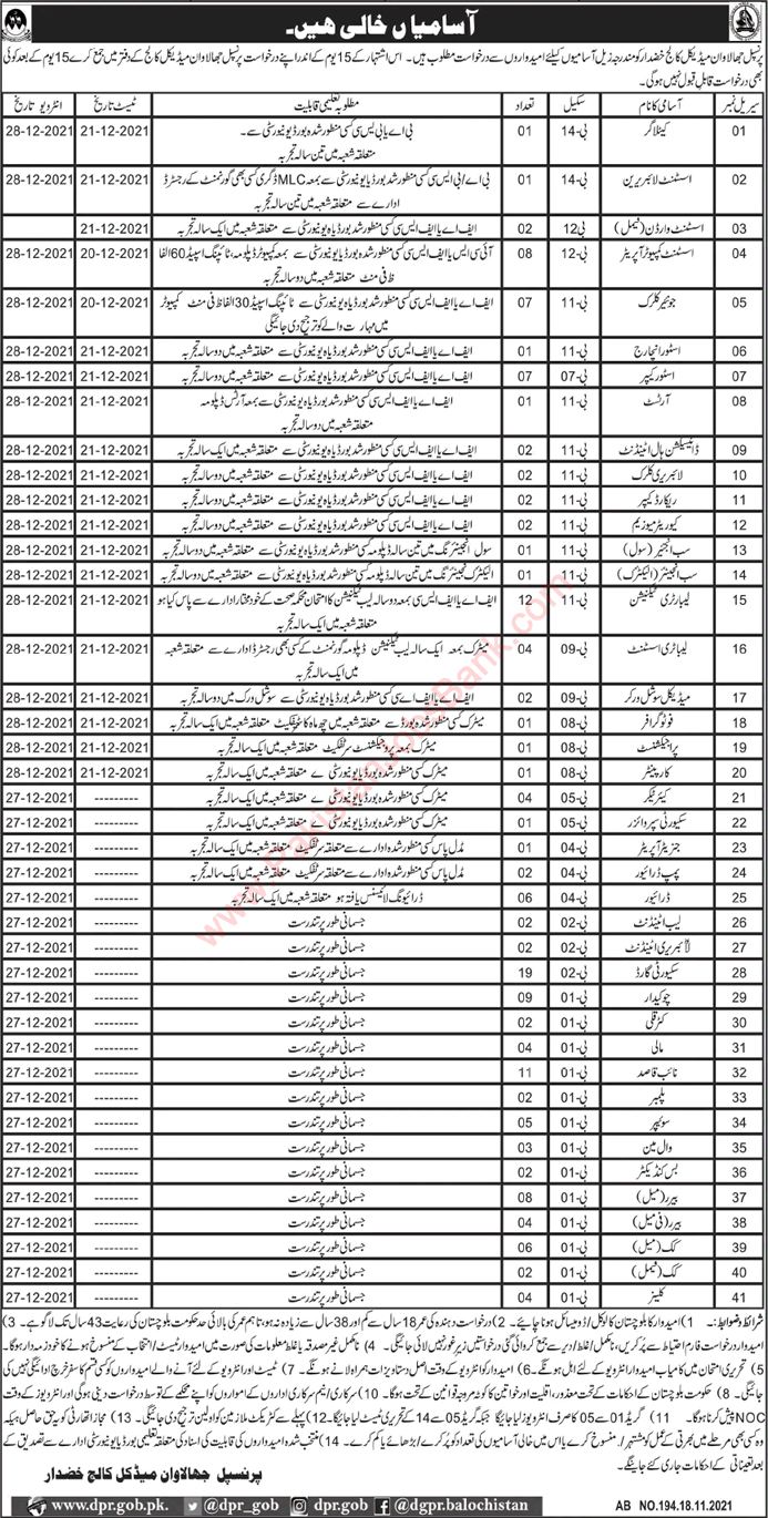 Jhalawan Medical College Khuzdar Jobs November 2021 Security Guards, Lab Technicians & Others Latest