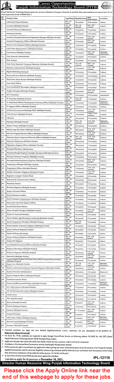 PITB Jobs November 2021 Apply Online Punjab Information Technology Board Latest