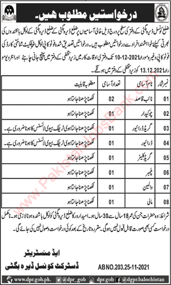 District Council Dera Bugti Jobs 2021 November Naib Qasid & Others Latest