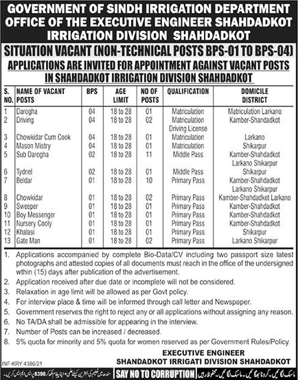 Irrigation Department Shahdadkot Jobs 2021 November Sub Darogha, Beldar & Others Latest