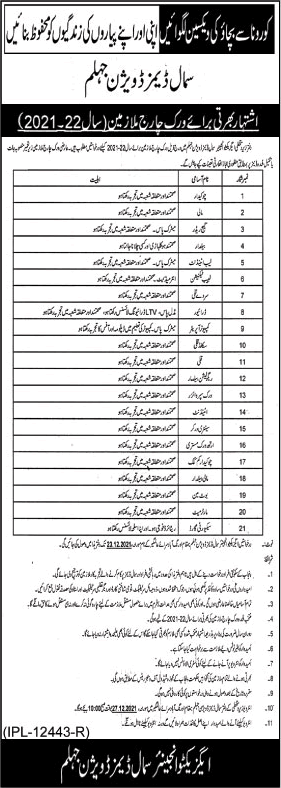 Small Dams Division Jhelum Jobs December 2021 Security Guard, Baildar & Others Latest