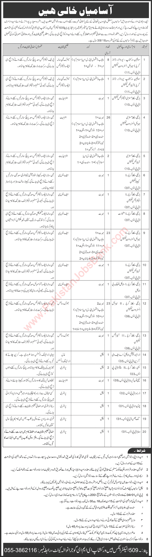 509 Electronics Base Workshop EME Gujranwala Jobs December 2021 Missile Instrument Technicians & Others Latest