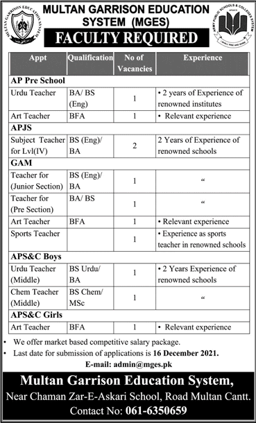 Multan Garrison Education System Jobs December 2021 Teaching Faculty MGES Latest