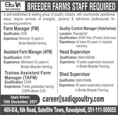 Sadiq Poultry Jobs December 2021 Farm Manager, Shed Supervisor & Others Latest